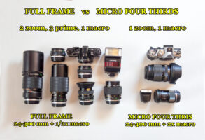 “Exploring the Micro Four Thirds Format”  A presentation laying out the advantages and disadvantages of MFT as implemented by OM System/Olympus. (Keith Putt)