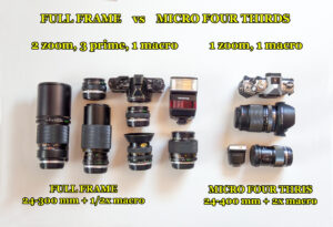 “Exploring the Micro Four Thirds Format”  A presentation laying out the advantages and disadvantages of MFT as implemented by OM System/Olympus. (Keith Putt)